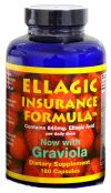Ellagic Insurance Formula