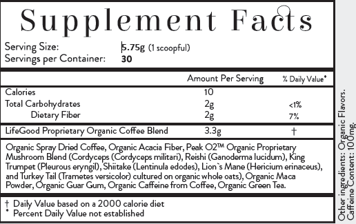 livegood organic coffee facts