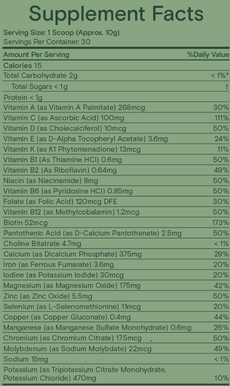 yoli lean greens plus facts